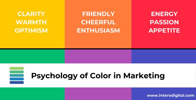 Psychology of Color in Marketing