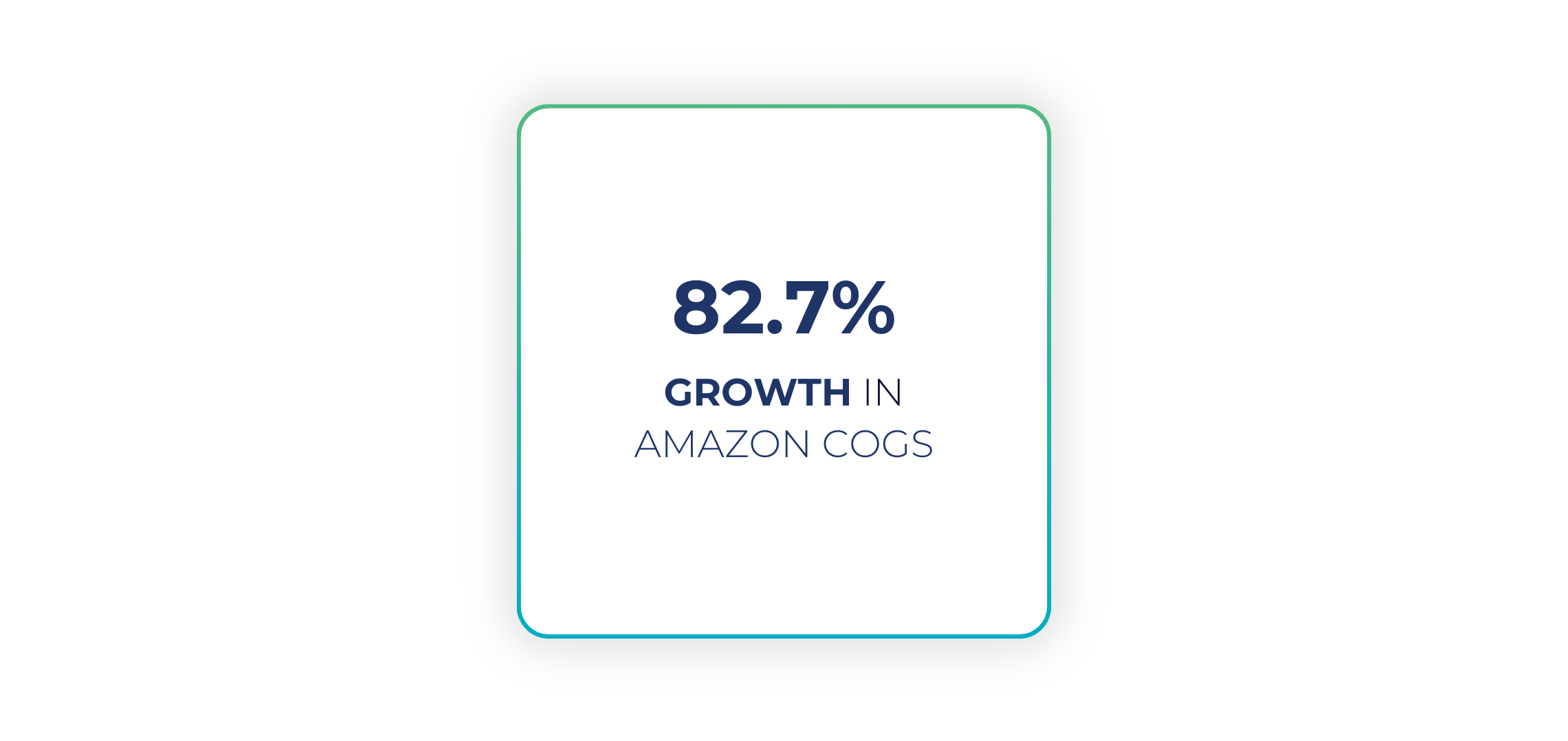 KitchenSupply: 82.7% growth in Amazon COGS