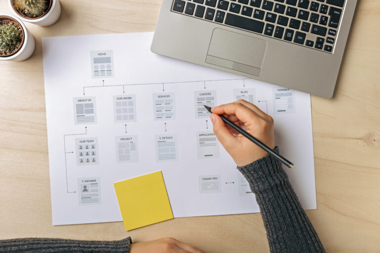 XML Sitemap Best Practices